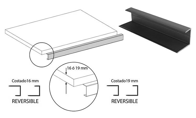 Soporte antipandeo reversible